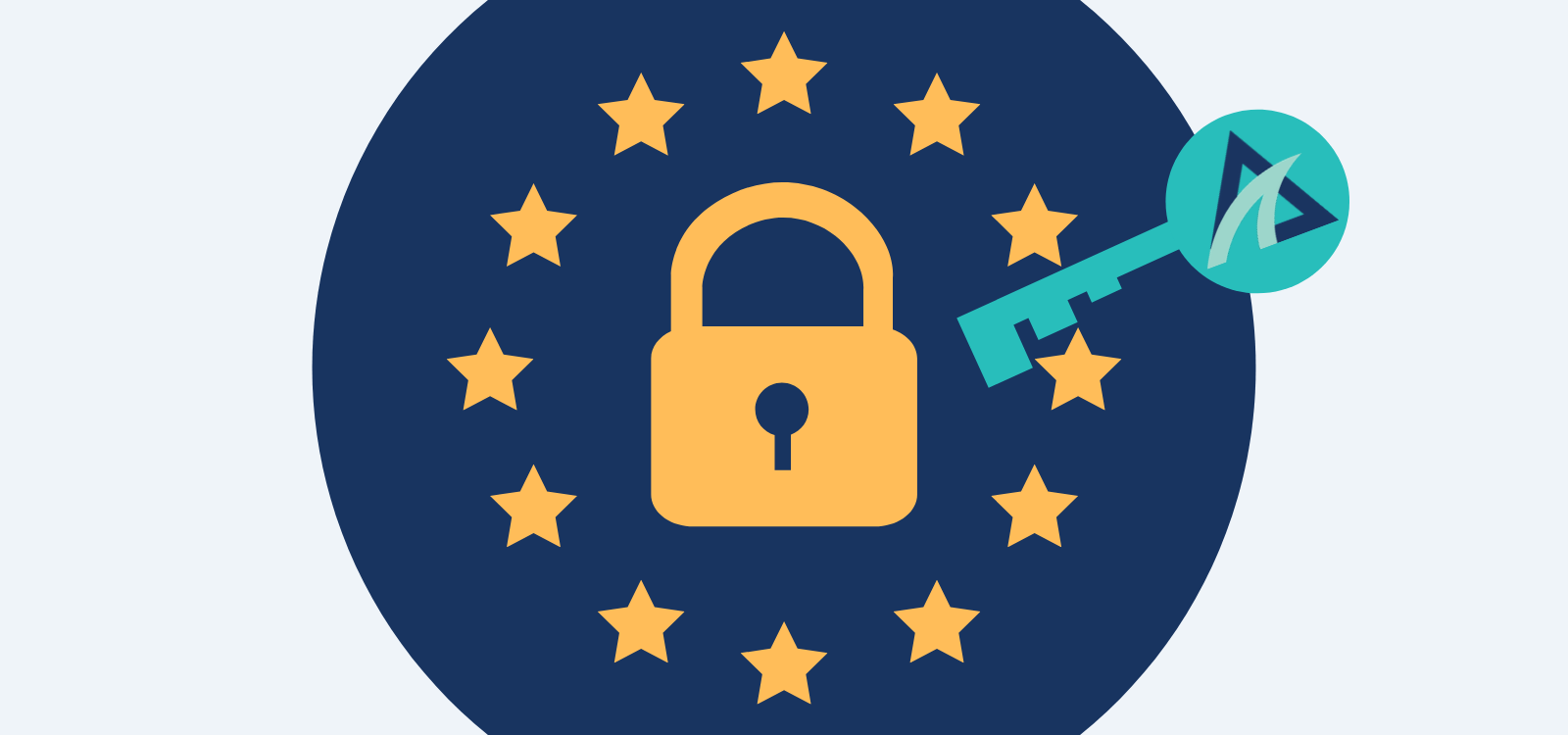 How a Global Top 50 Bank Secured Its GDPR Obligations Using Ascent