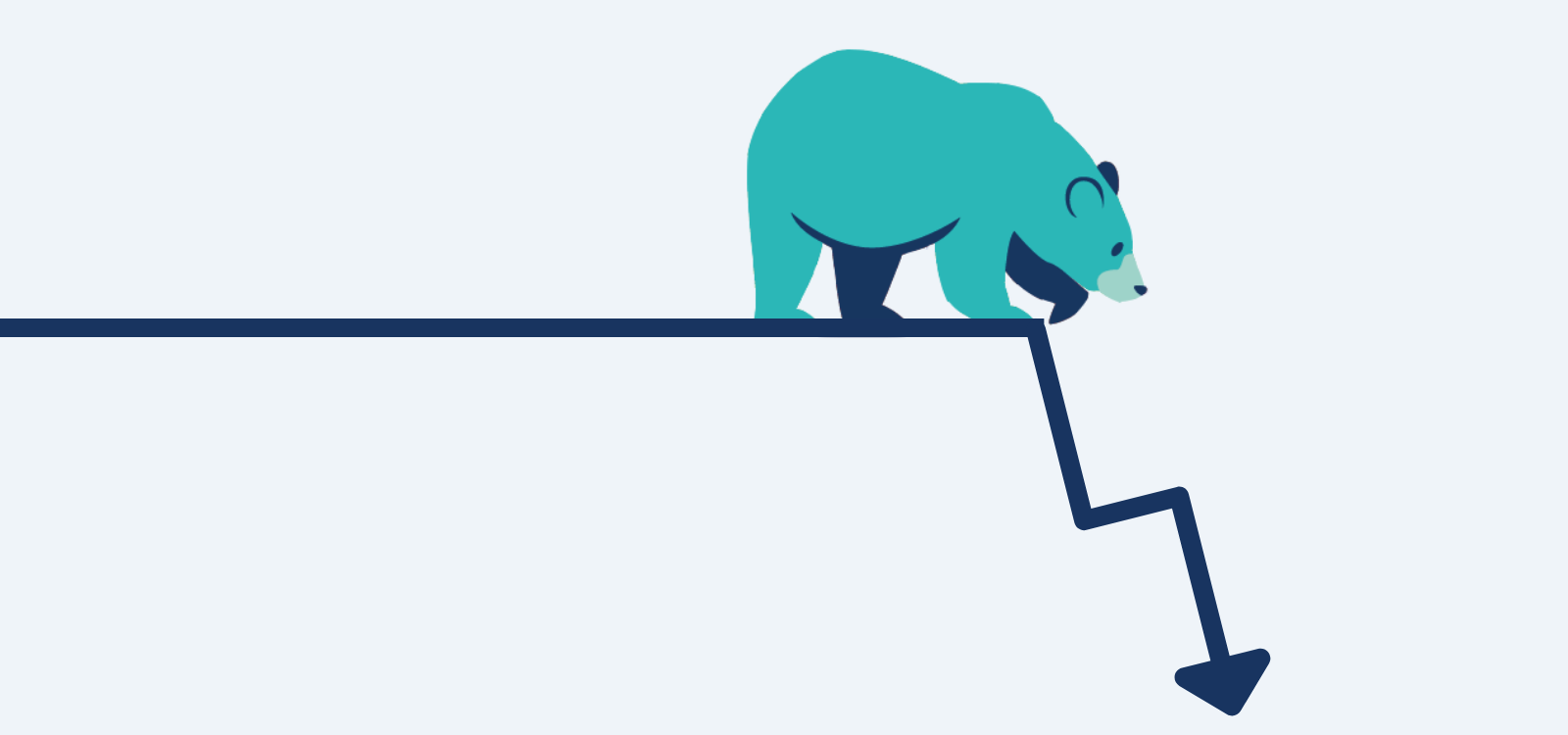 5 Ways To Prepare Your Business for a Bear Market