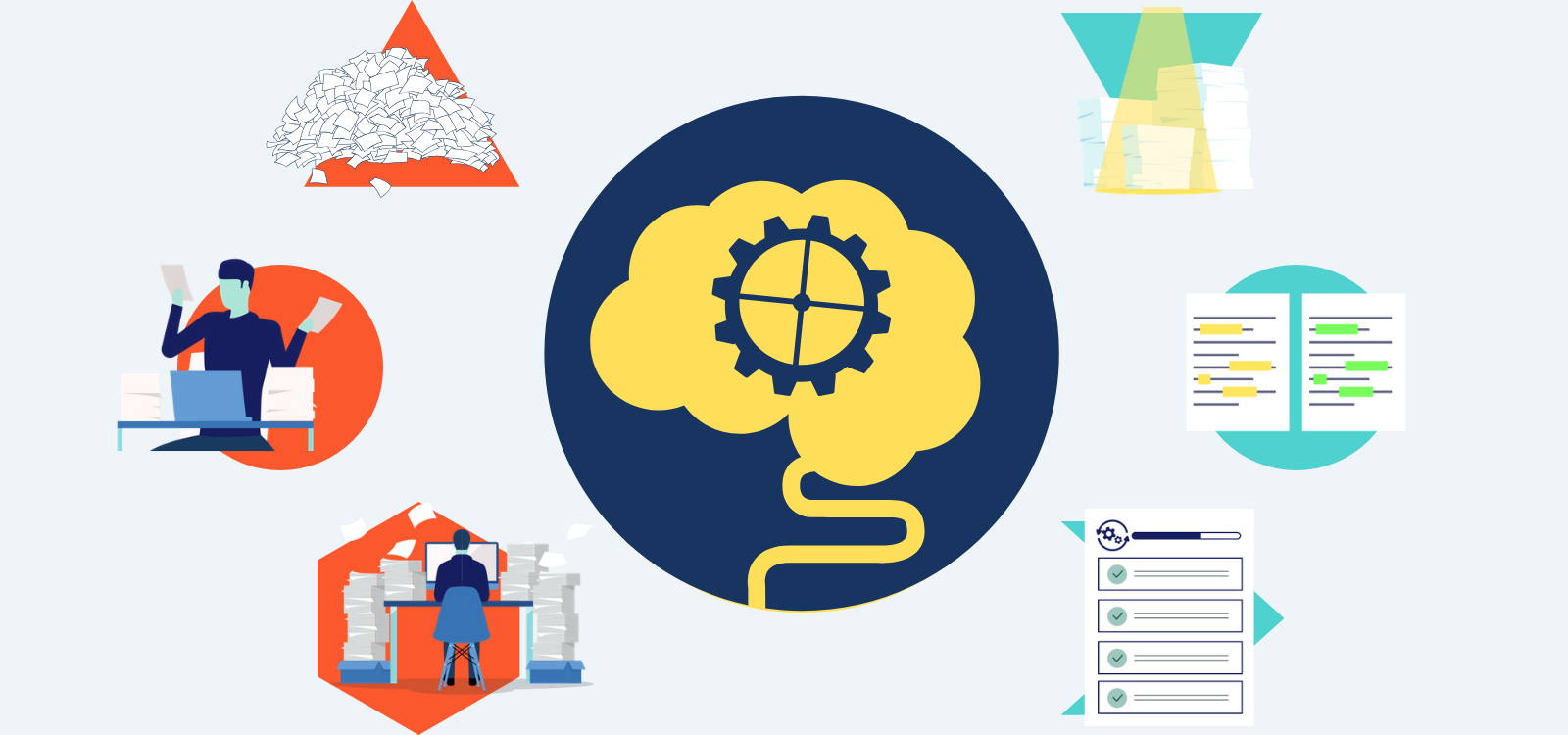 [Infographic] Regulatory Knowledge Automation, Explained