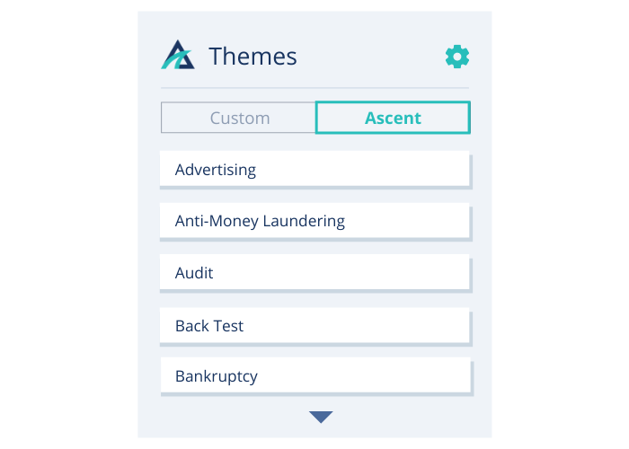 Ascent risk taxonomy