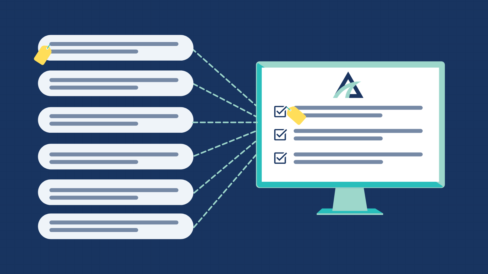 Compliance Mapping to a Risk Taxonomy in Ascent